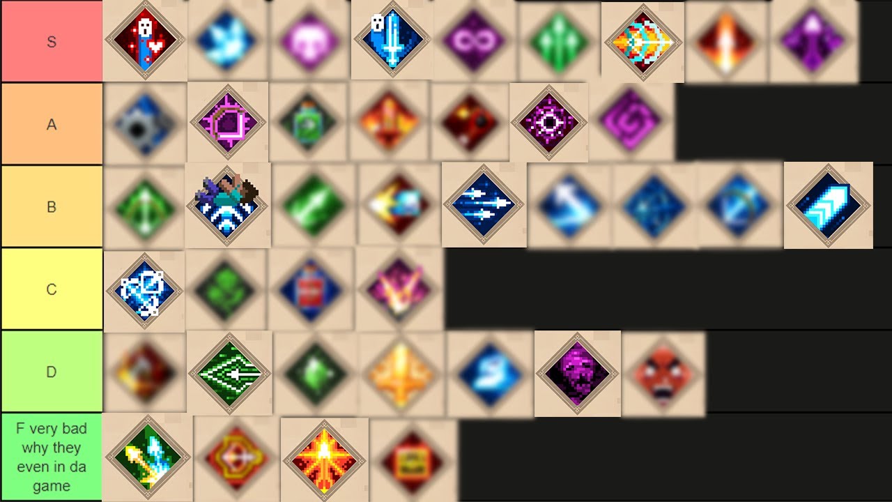 Ranking Every Bow Enchantment in Minecraft Dungeons!