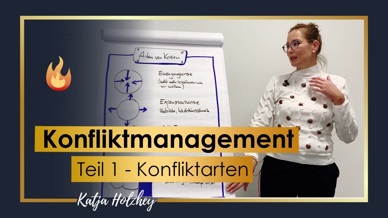 Konfliktmanagement als Unternehmer | Teil 1 - Konfliktarten