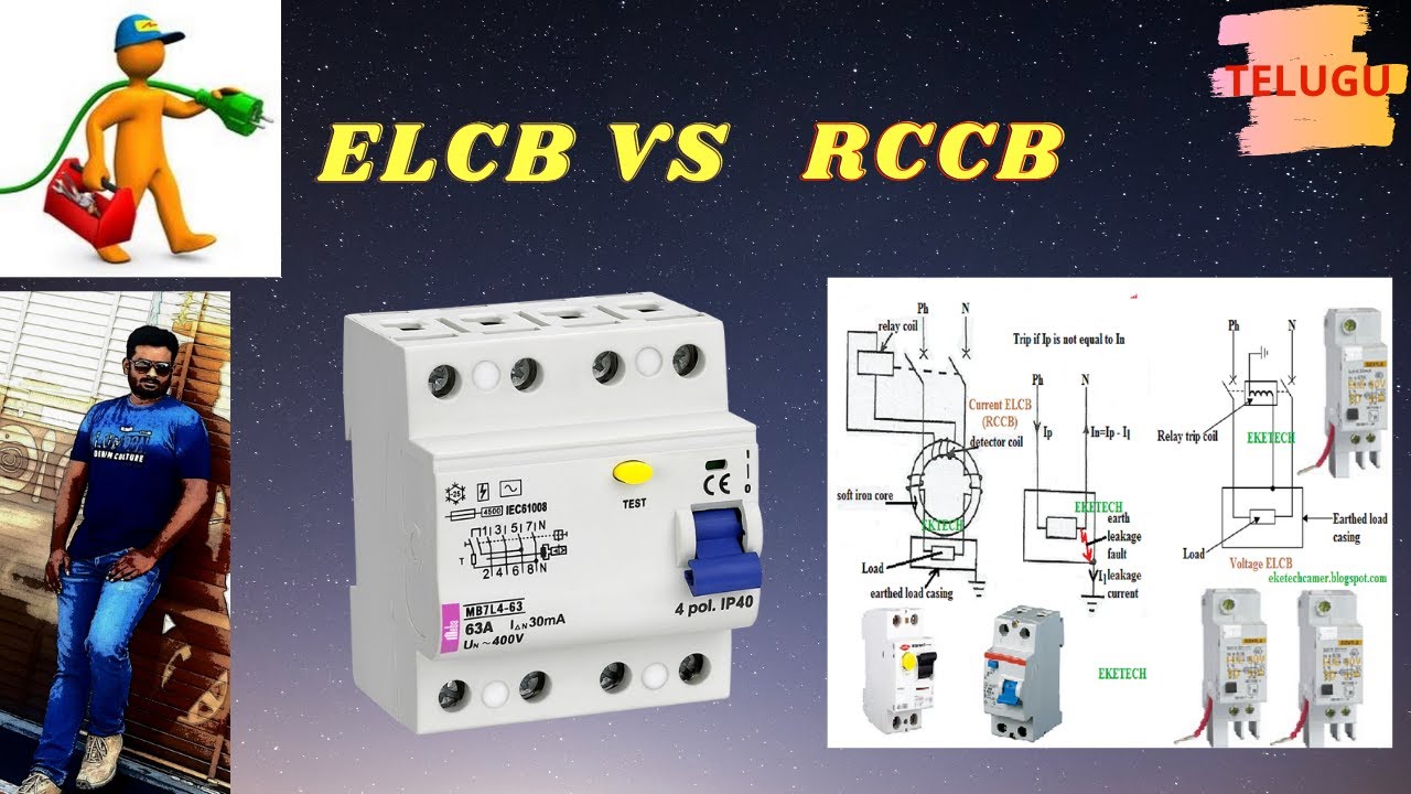 ELCB VS RCCB TELUGU