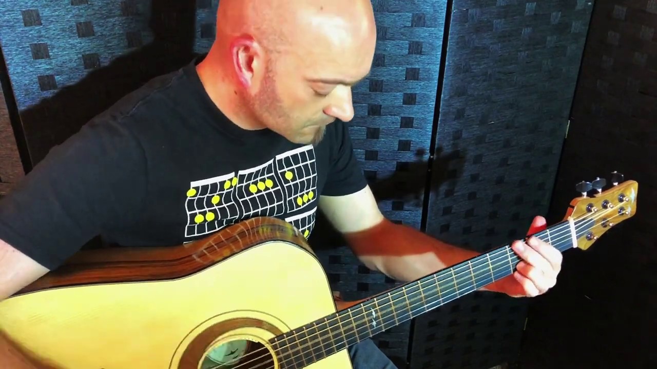 Pickup reviews - K&K Pure Mini and L.R. Baggs Anthem demonstration and discussion