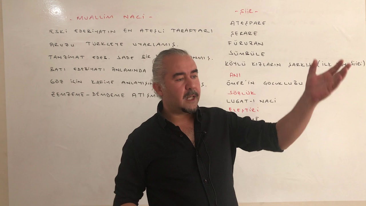 Tanzimat 2.  Dönem Sanatçıları - Muallim Naci