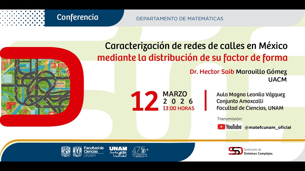 Caracterización de redes de calles en México mediante la distribución de su factor de forma