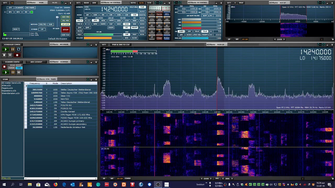 SDRplay RSP1A complete 