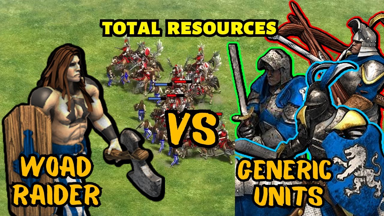 Elite Woad Raider ⚔️ All Generic Units (Total Resources) | AoE II: DE