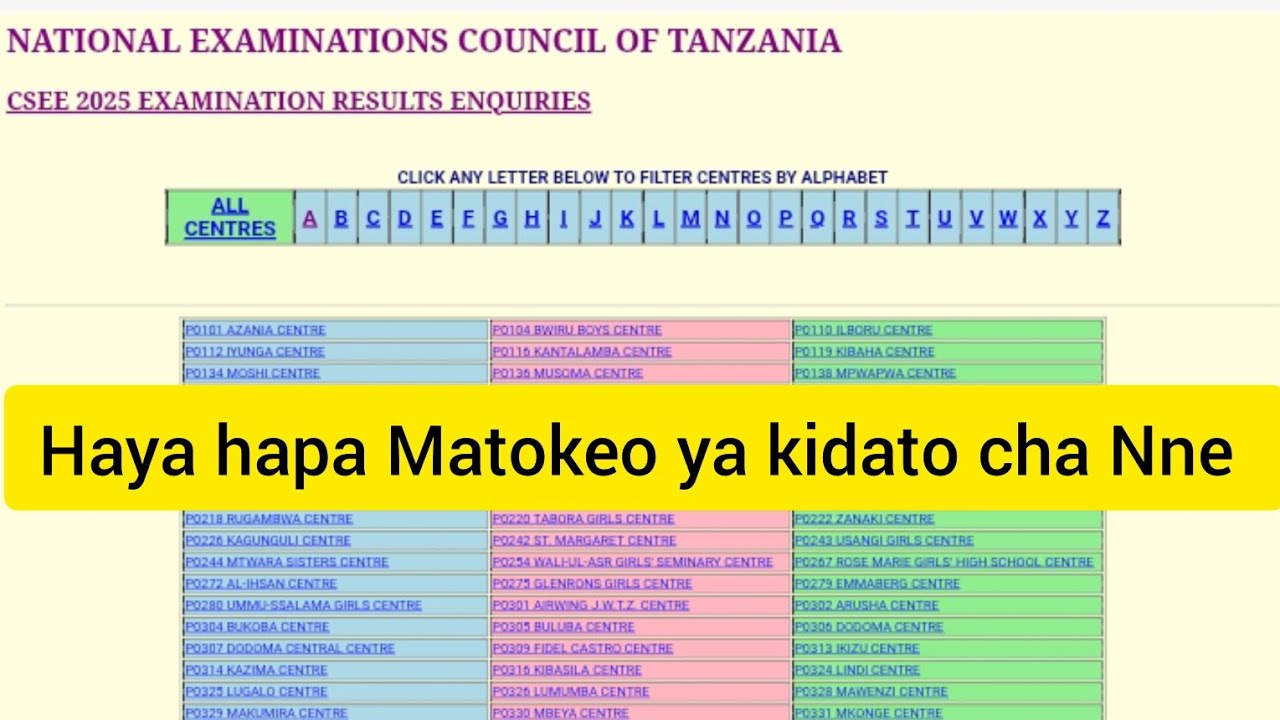 Haya hapa matokeo ya kidato cha nne 2025