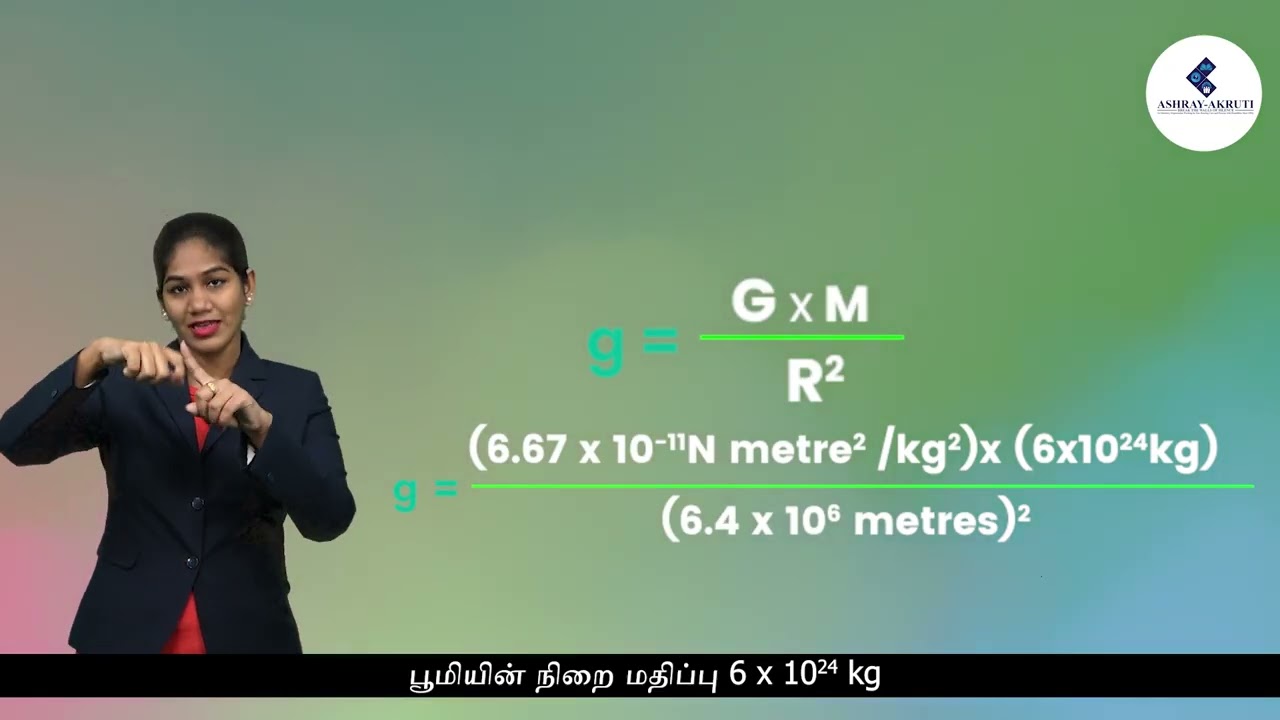 9th Physics | Hindi | Acceleration Due to gravity | Lesson in sign Language for H.I