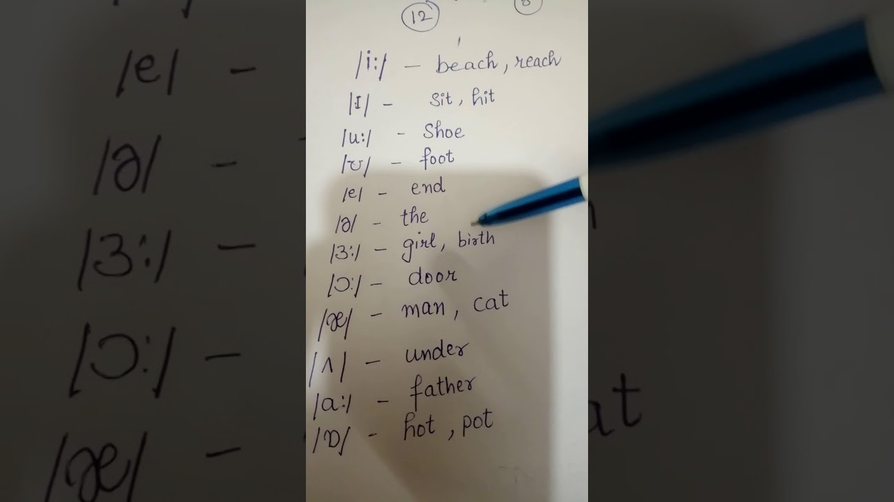 Гласные звуки (монофтонги и дифтонги) в английском языке
