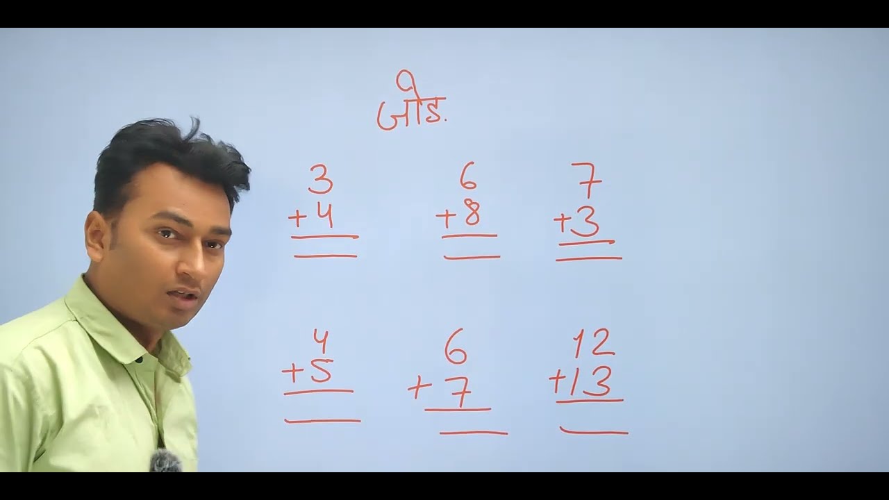 Class 1 Addition | जोड़ सीखें आसान तरीके से | Single & Two Digit Addition for Kids