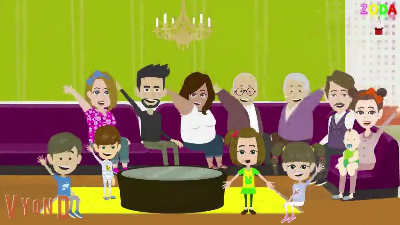 العائلة - فيديو مجمع لتعليم الاطفال افراد العائلة بطريقة ممتعة