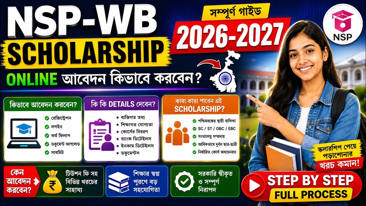 NSP-WB Scholarship 2026-27 Apply Online | NSP Scholarship 2026-27 West Bengal | NSP Scholarship 