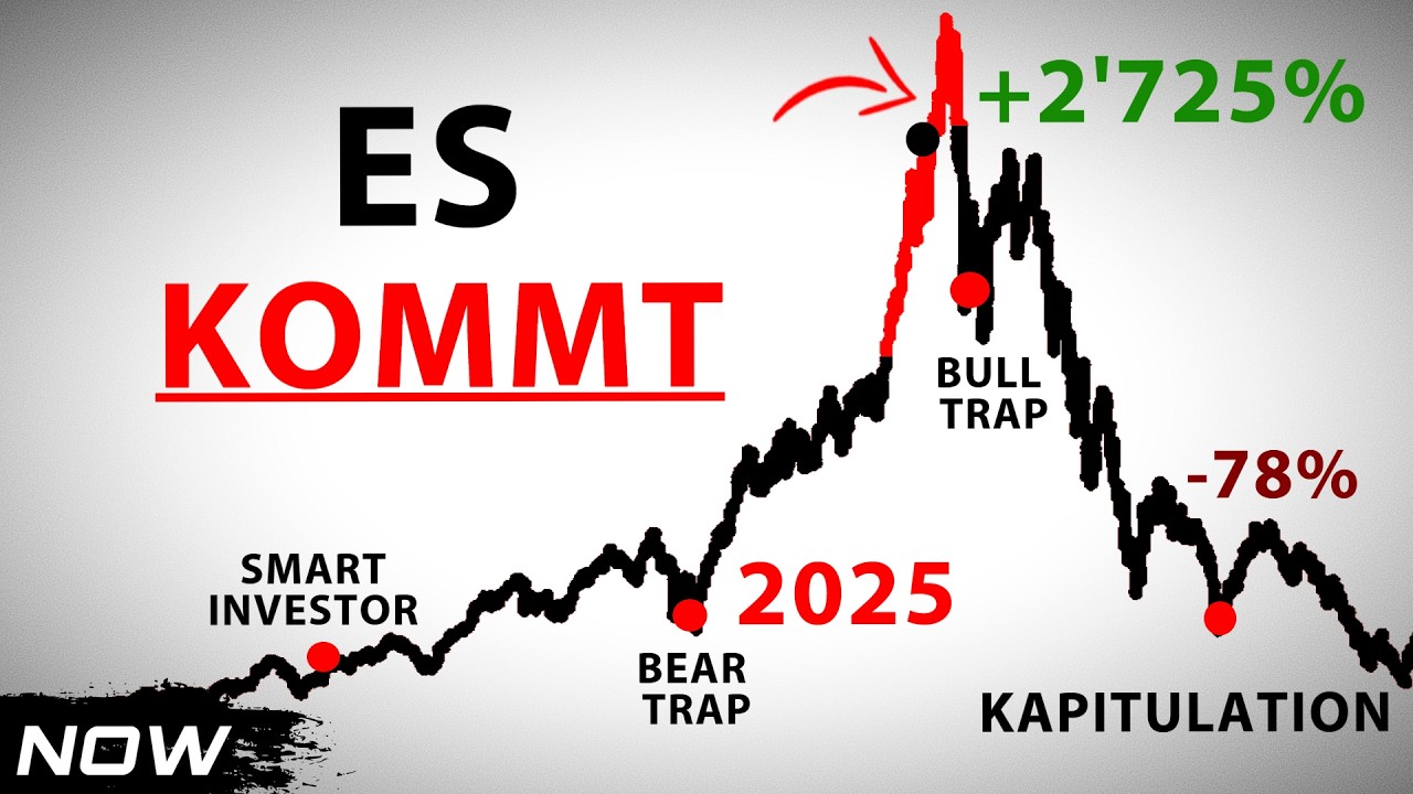 BULLRUN ZEITPLAN 2025: Der Bullrun Startschuss?