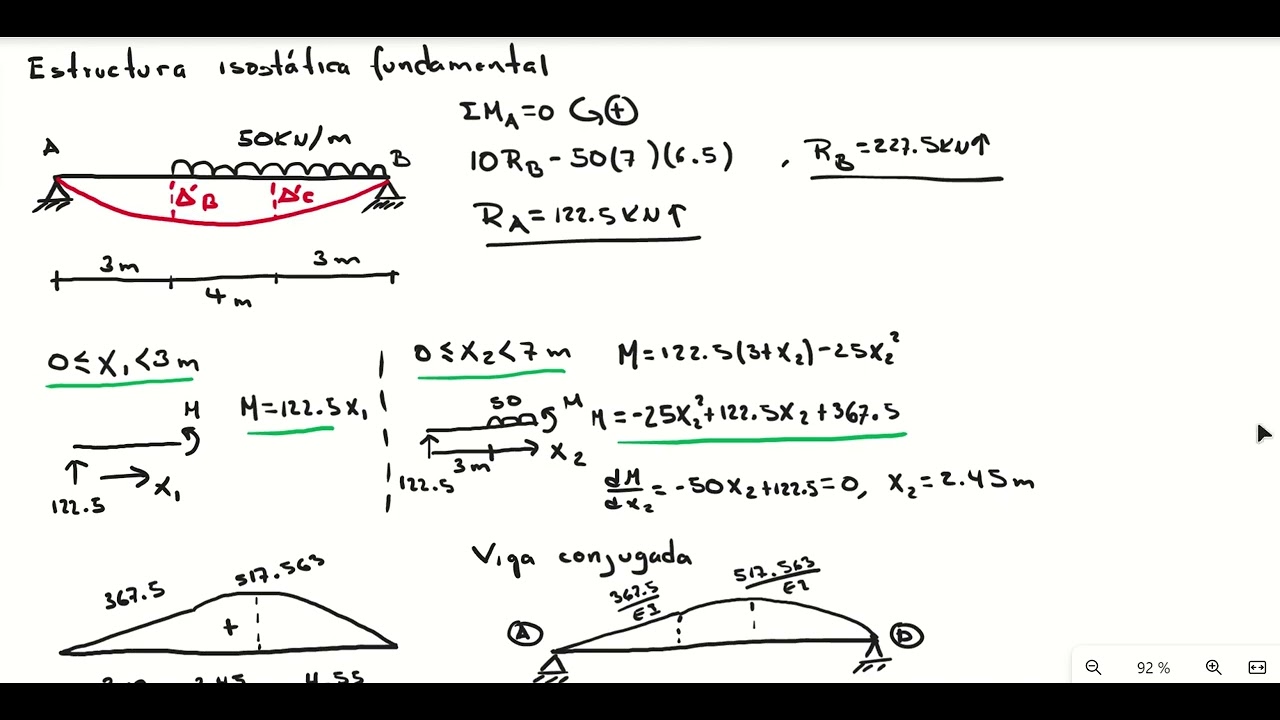 Ej 02 Flexibilidades Viga hiperestática de grado 2 con apoyos fijos