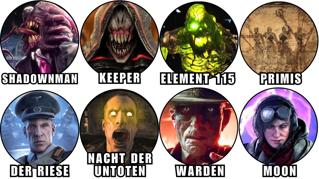 The Entire COD Zombies Timeline EXPLAINED (From WAW to BO7)