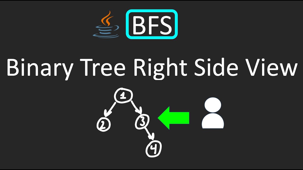 LeetCode - 199. Binary Tree Right Side View | BFS | Java