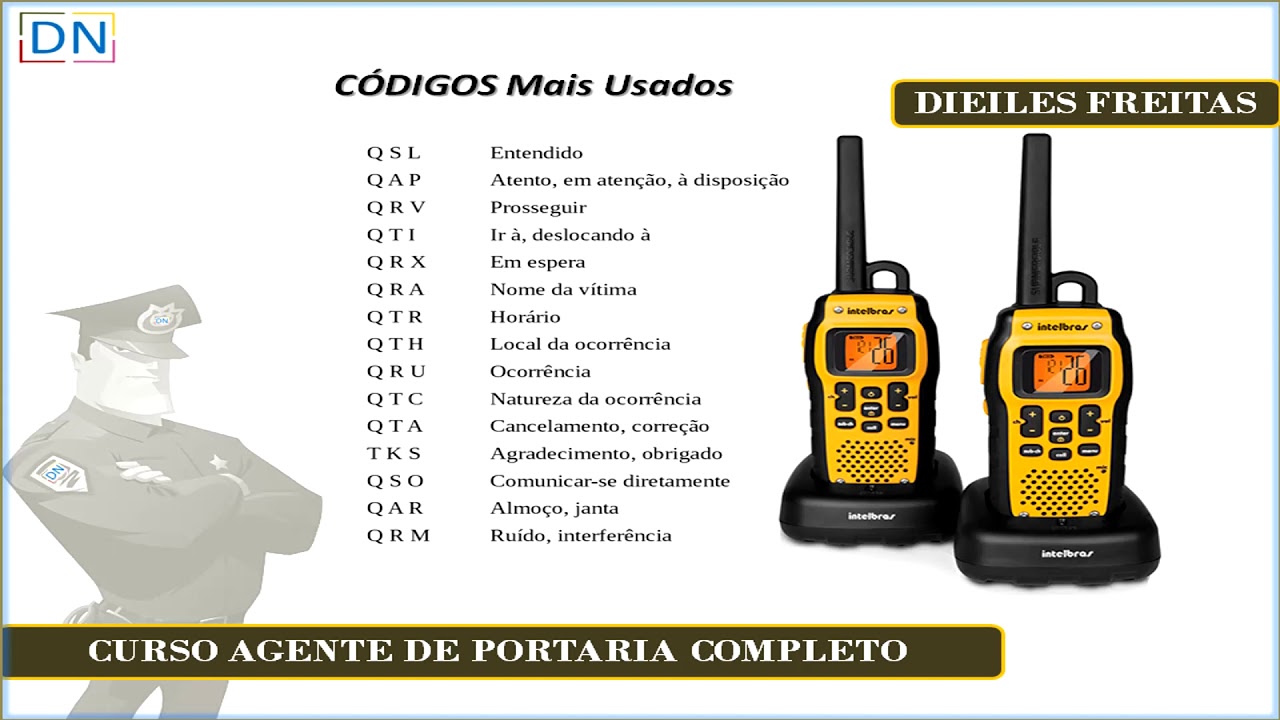 Codigo Q   I Aprenda Como Utilizar de Forma Correta