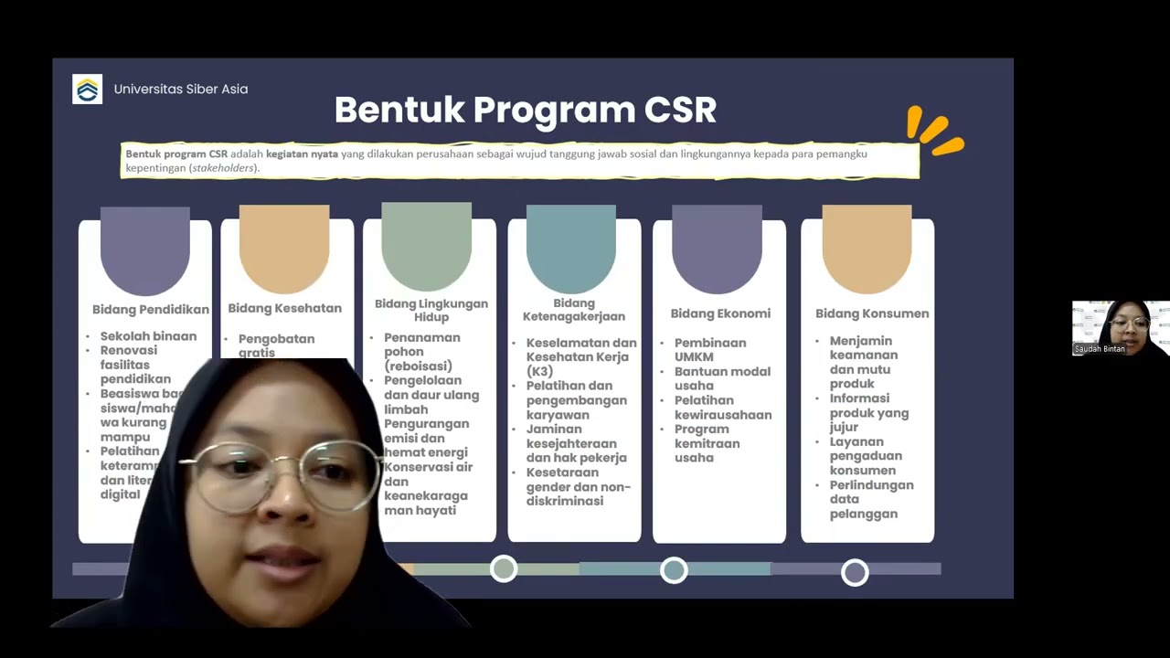 Kepemimpinan dan Etika Bisnis - Tanggung Jawab Sosial Perusahaan Corporate Social Responsibility/CSR