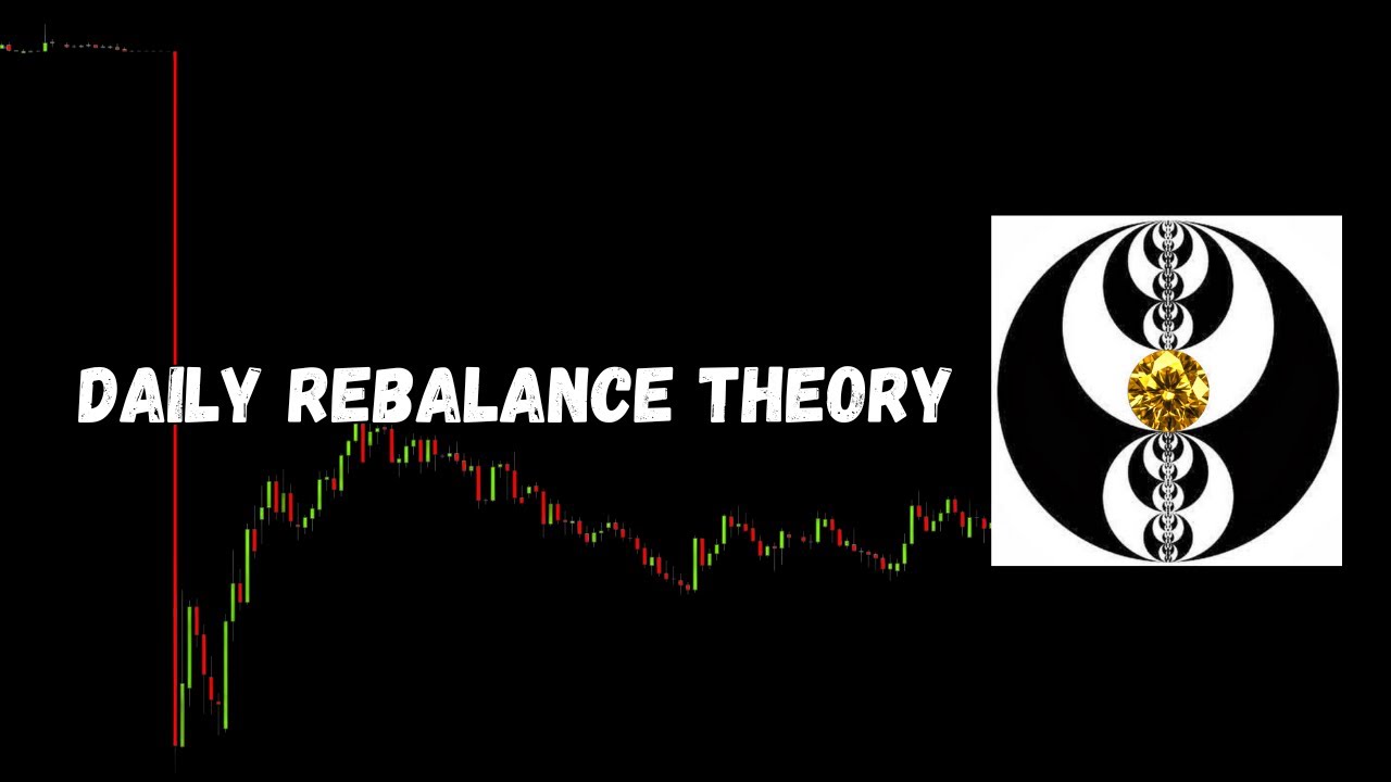 ICT Gems - Daily Rebalance Theory