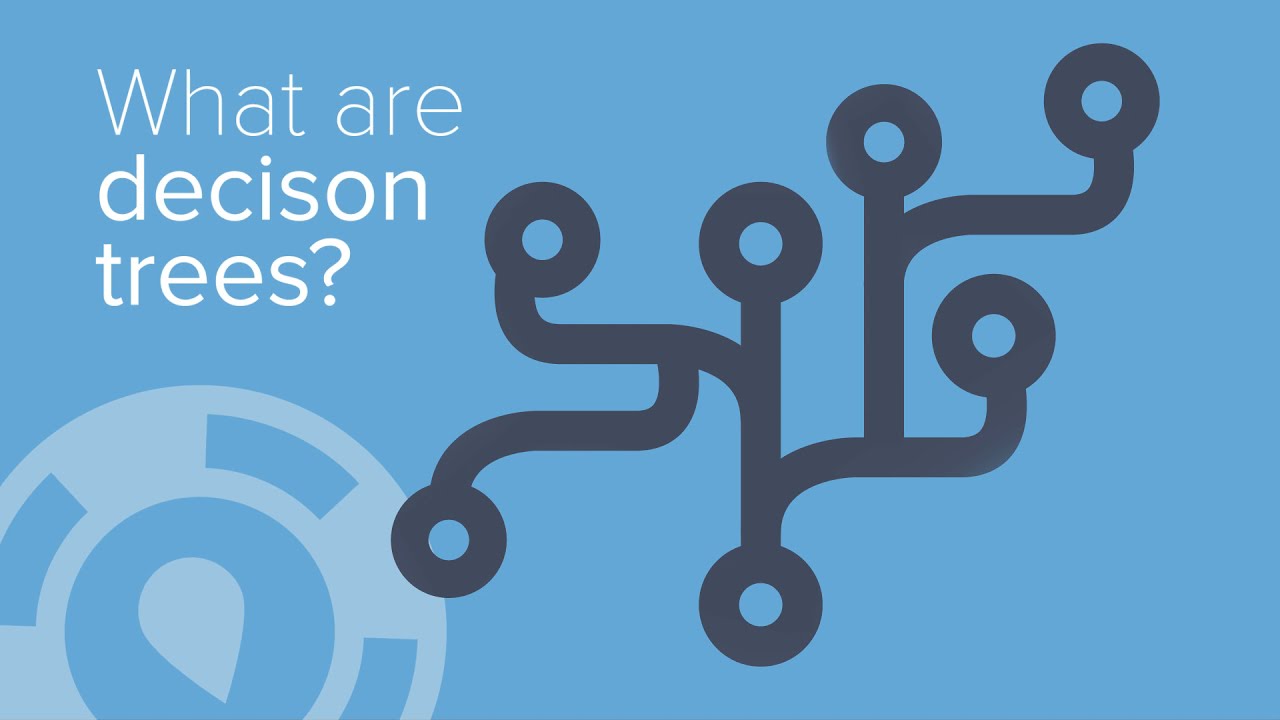 Decision Trees for Helpjuice