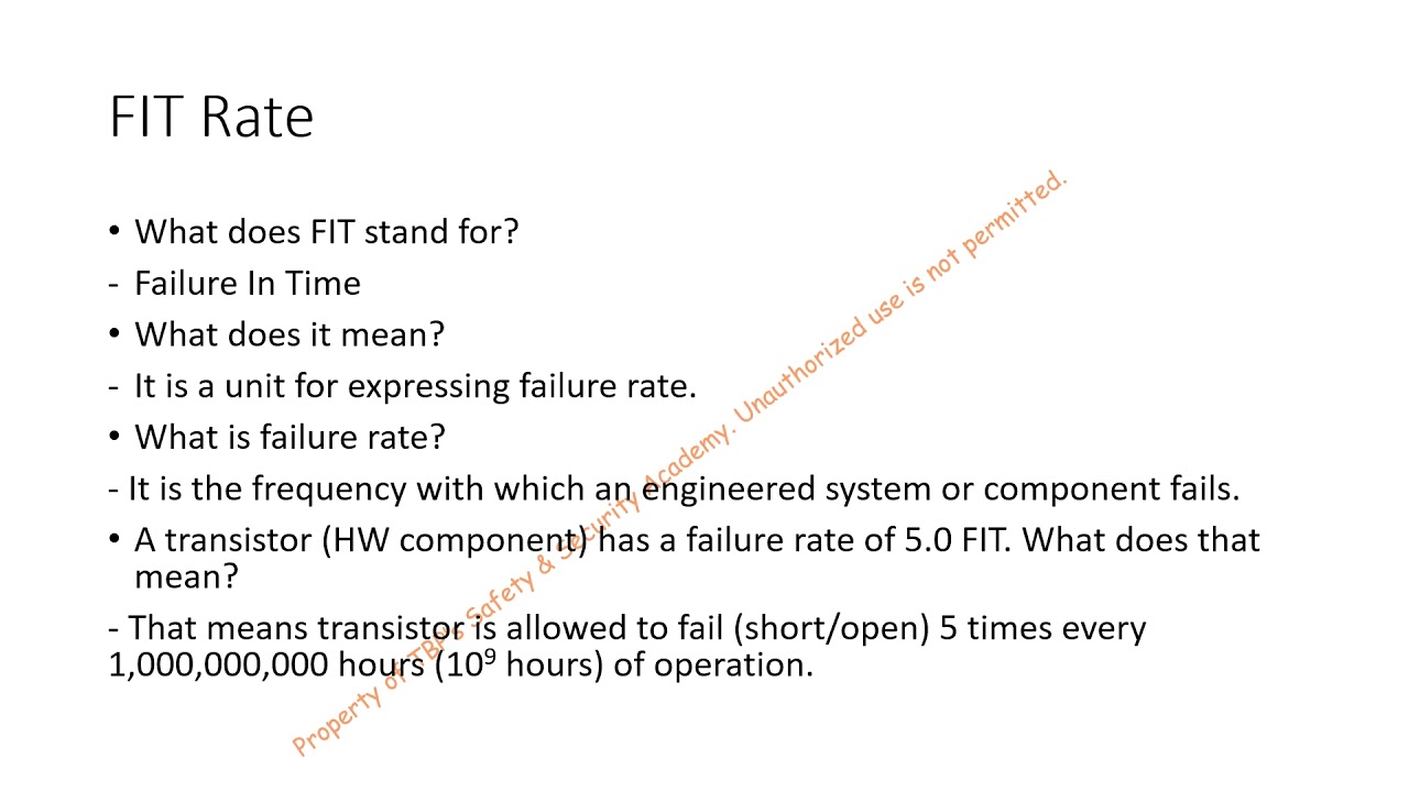 What is FIT (Failure in Time) Rate. ISO 26262 - Functional Safety Part-5|January 2022