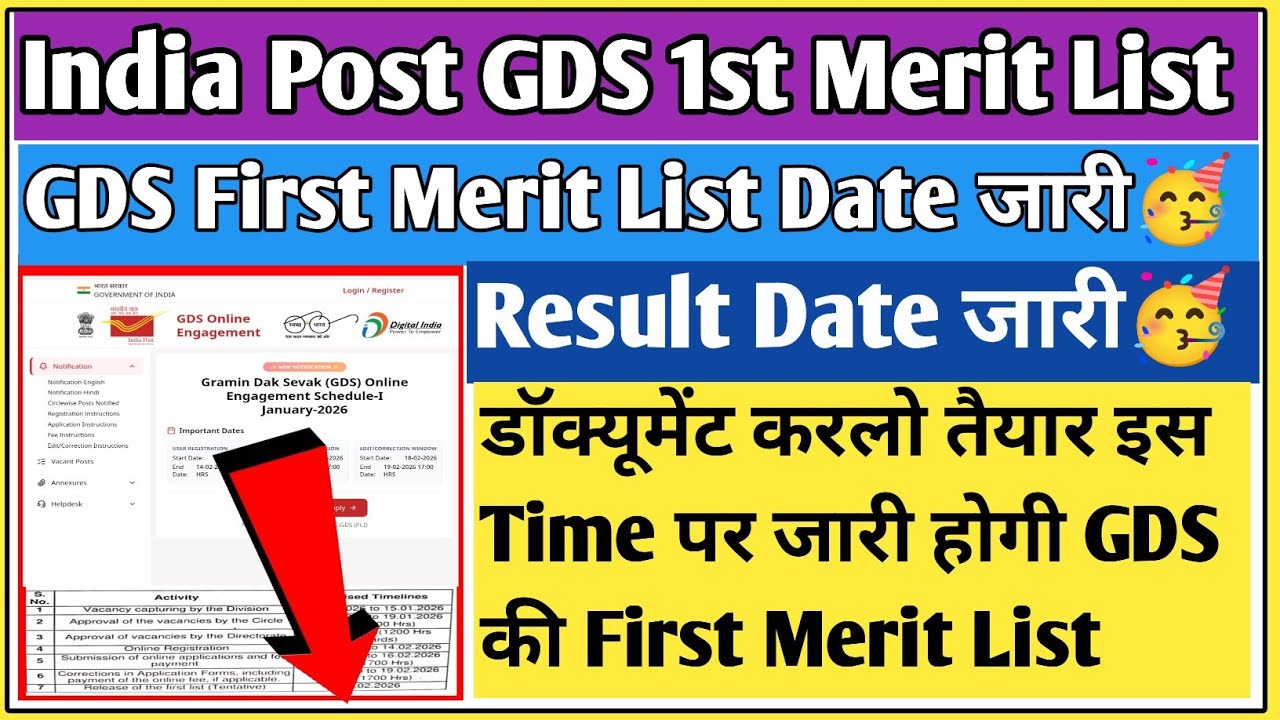 GDS merit list date 2026 | GDS result date 2026 | GDS 1st merit list 2026 | GDS merit list 2026 