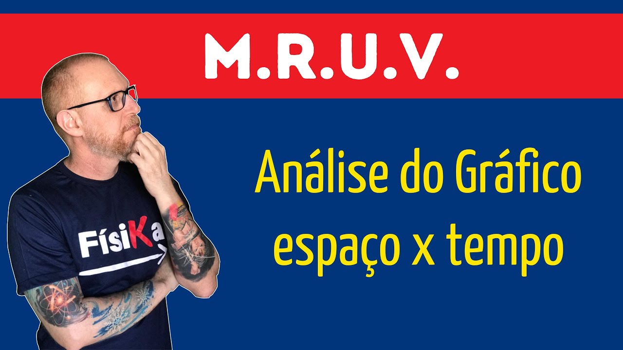 GRÁFICO POSIÇÃO x TEMPO MRUV | Análise Completa