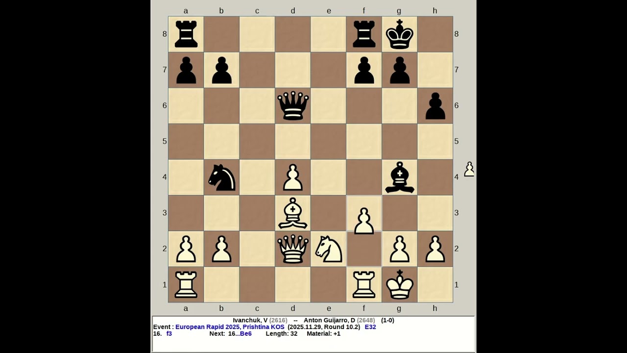 Ivanchuk, V vs Anton Guijarro, D | European Rapid Chess 2025, Prishtina KOS