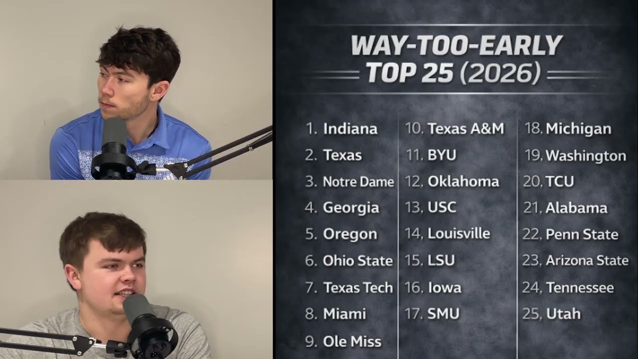 Episode 3 | ESPN Way-Too-Early Top 25 Reaction + Our REAL Top 12