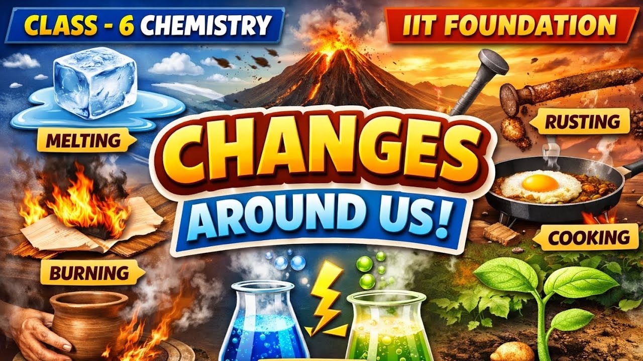 Changes around us, class-6,chemistry,chapter 2