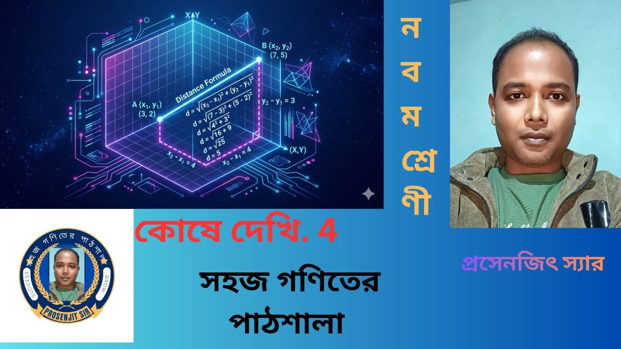 নবম শ্রেণী,স্থানাঙ্ক জ্যামিতির দূরত্ব নির্ণয়ের অংক। Class IX Mathematics,Coordinate Geometry.