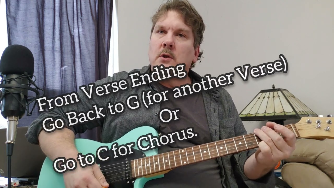 Don't Look Back Into The Sun by The Libertines Guitar Lesson Tutorial How to Play chord diagrams