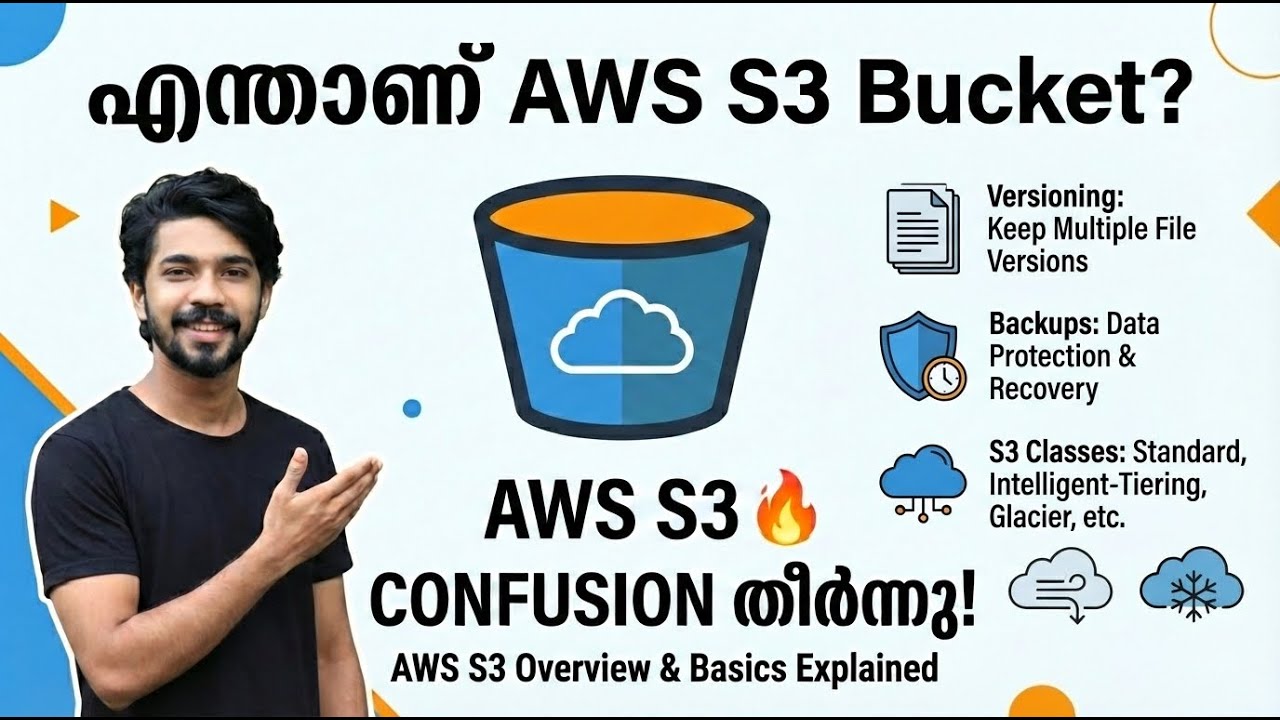 എന്താണ് aws s3 buckets ? | Beginner Guide to AWS S3 in Malayalam | Complete Explanation