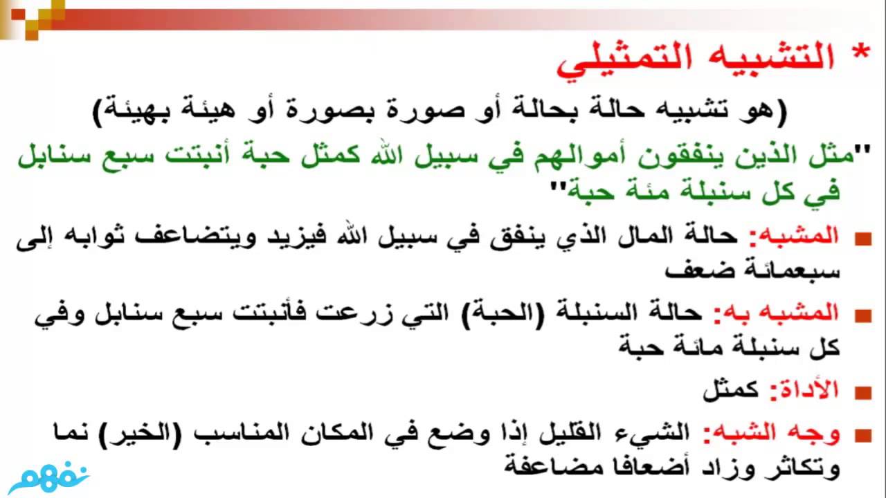 التشبيه التمثيلي والتشبيه الضمني - للصف الأول الثانوى - موقع نفهم