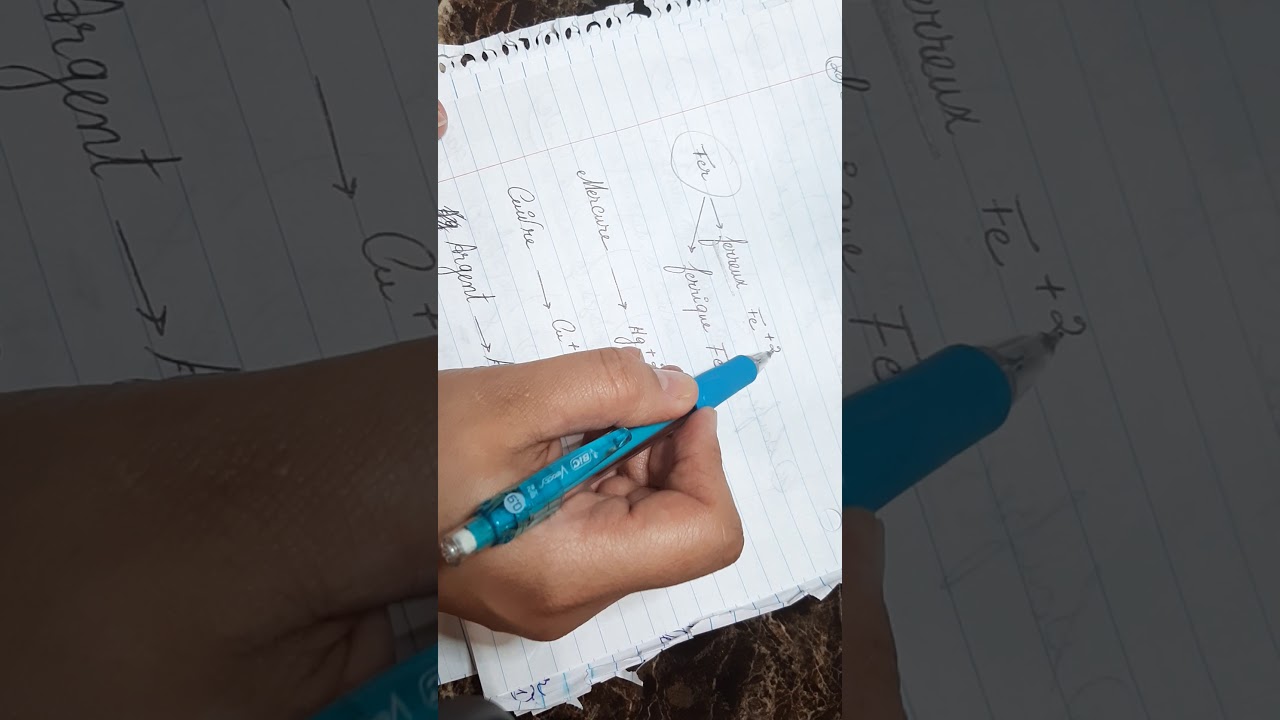 3eme préparatoire... rappel chimie...