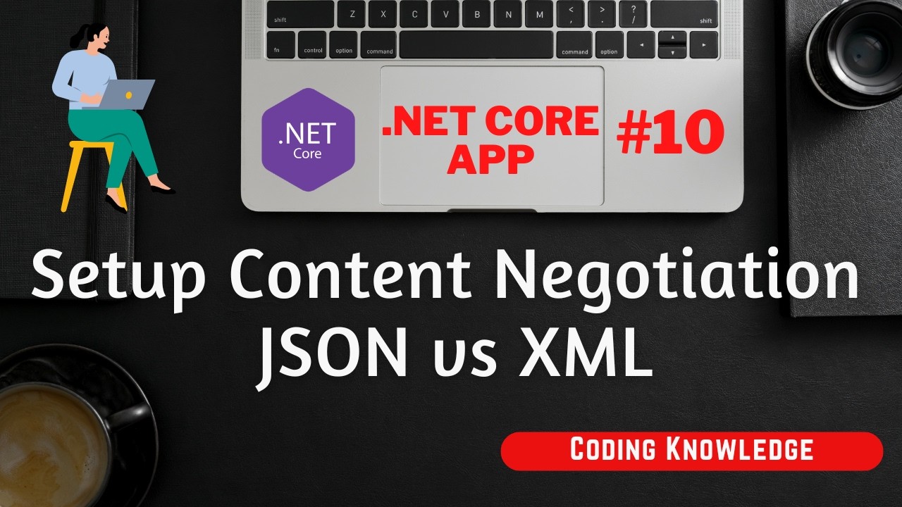 ASP.NET Core Web API Content Negotiation Configuration Step-by-Step