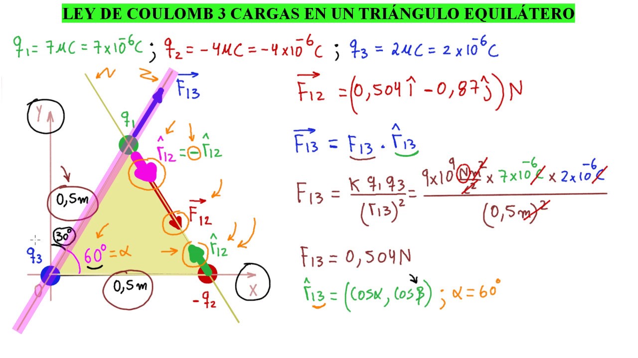 👉 FUERZA ELÉCTRICA. 3 CARGAS con LEY de COULOMB EXPLICADA PASO A PASO [👍 ENTRA, ENTÉRATE Y APRENDE]