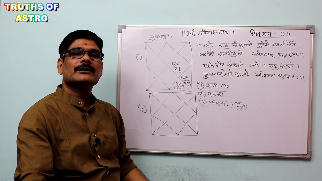 PITRA DOSHA IN VEDIC ASTROLOGY-04,  Sarpshap can be understood in the horoscope, #sharpshap, #dosha
