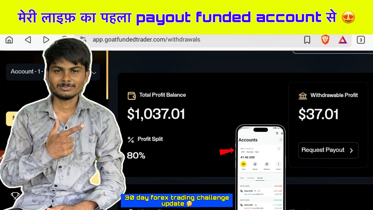 My First Payout in Funded account🥳|Forex trading|Free instant Funding account update!