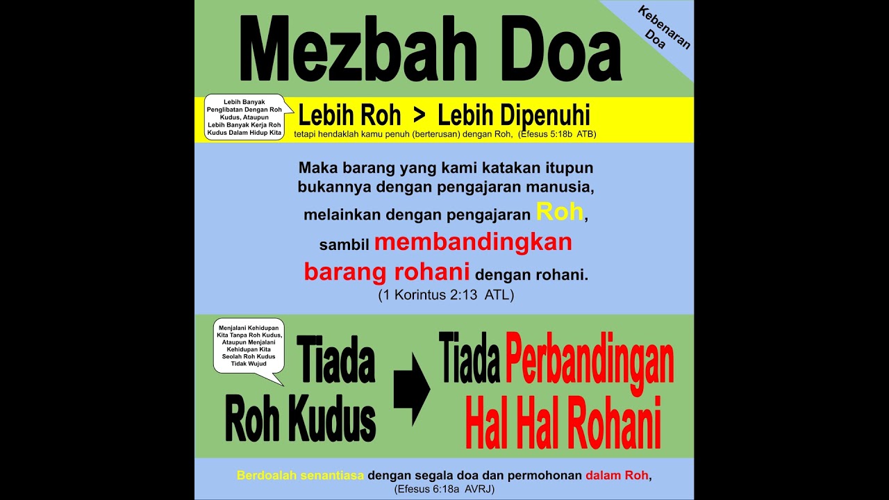#Doa #MezbahDoa #TiadaRohkudus #TiadaPerbandinganHalHalRohani