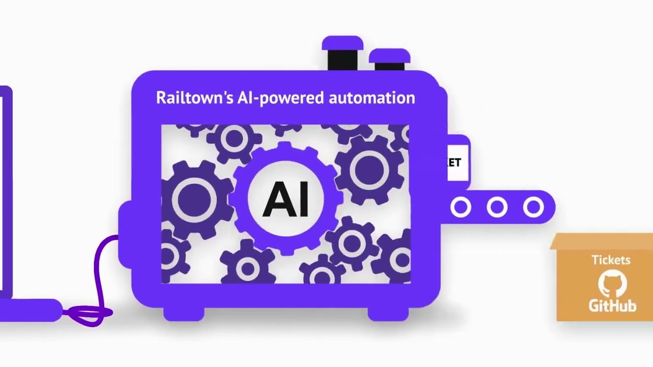 Are Mundane Manual Tasks Stealing Development Time? ⏰ (CSE: RAIL | OTCQB: RLAIF)