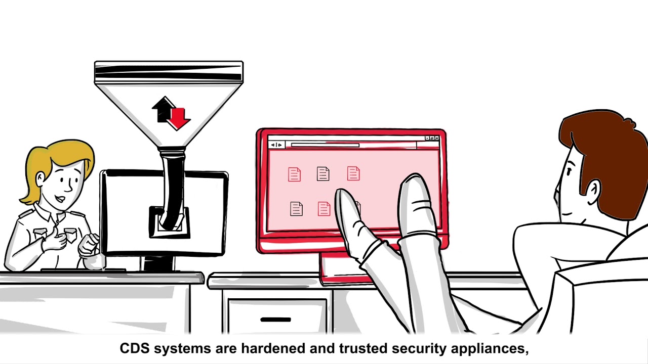 Cross Domain Solutions Explained by INFODAS - Security Made in Germany