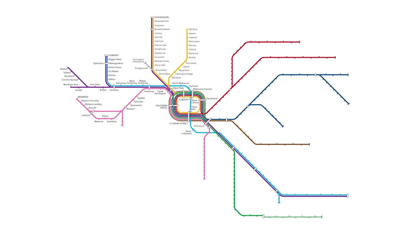 Melbourne train stations - A Yakko's World parody