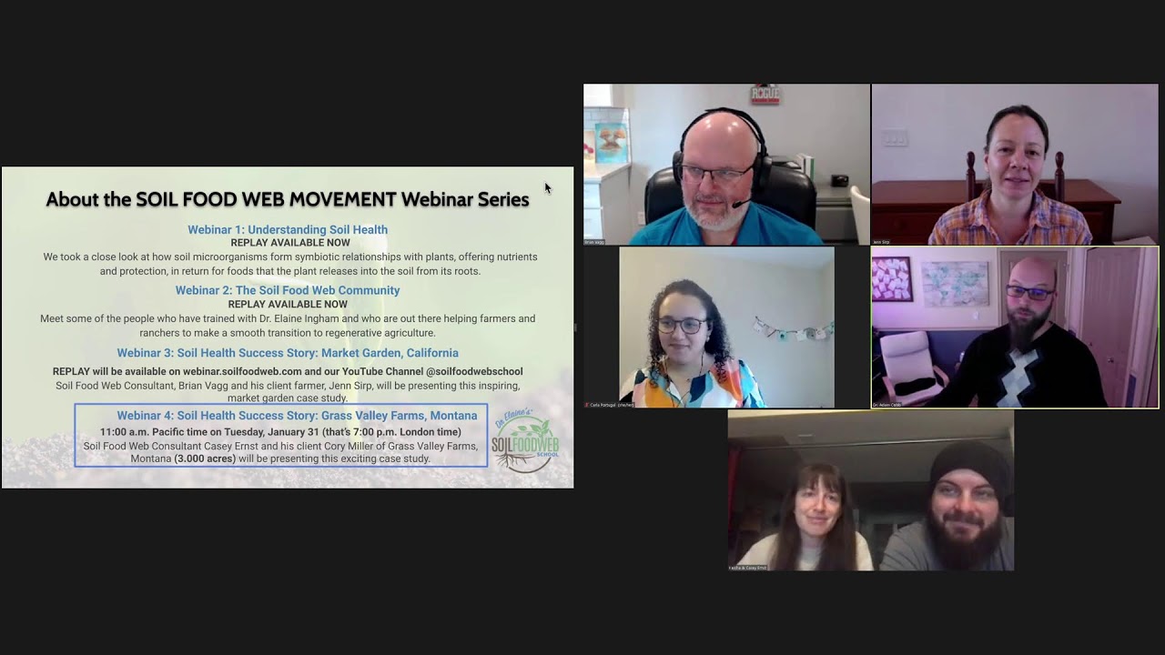 The Soil Food Web Movement Part 3: Soil Health Success Story: Market Garden, California