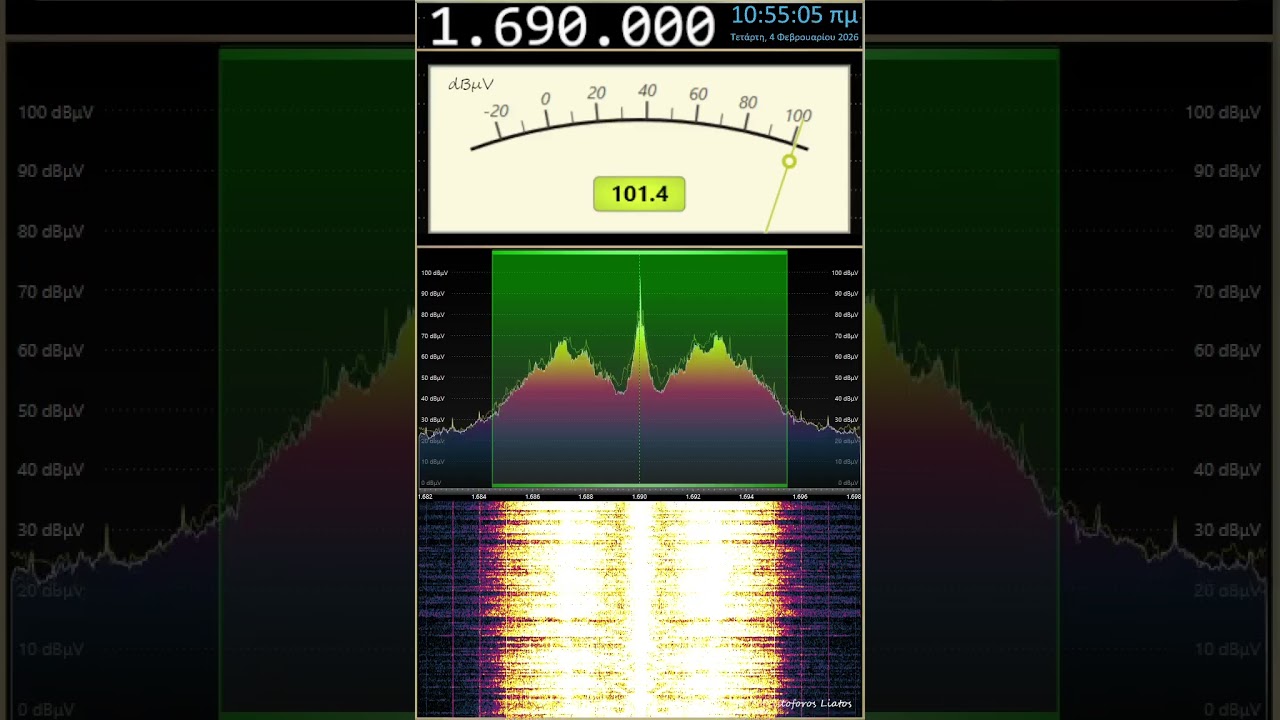SDR Console streaming, 4 Feb 2026
