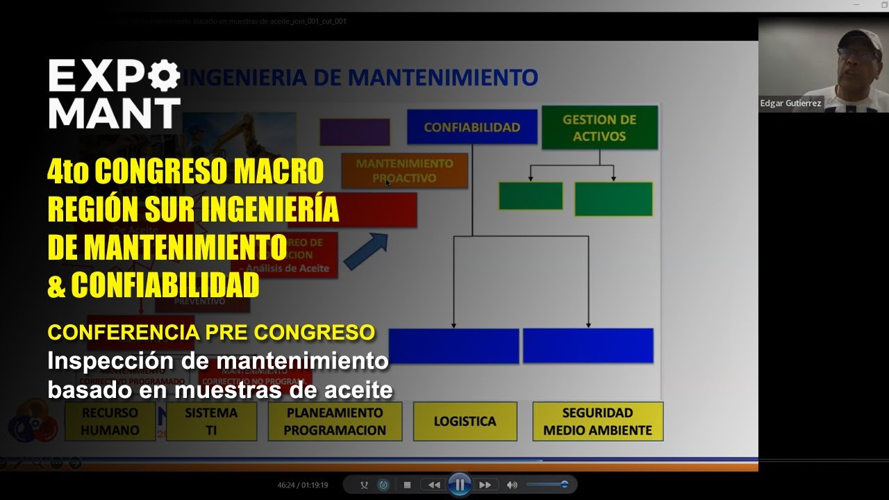 CONFERENCIA PE CONGRESO Inspección de mantenimiento basado en muestras de aceite