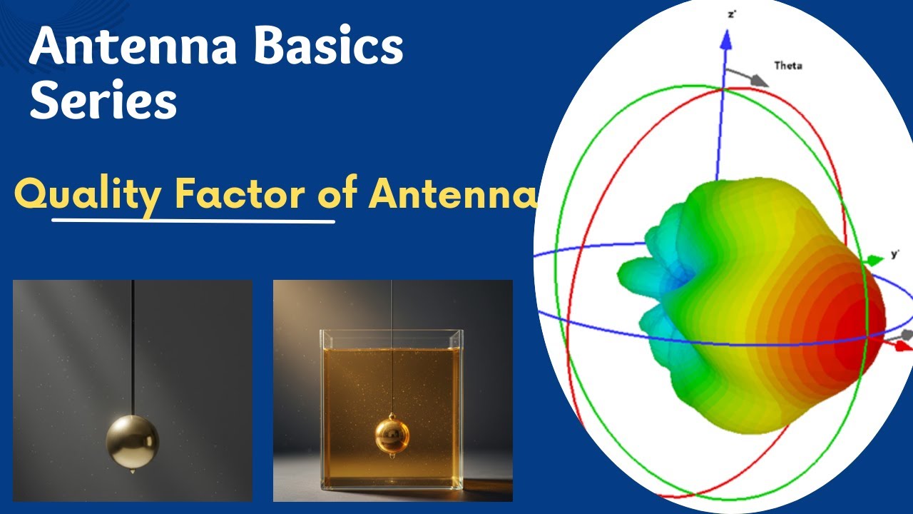 Quality Factor of Antennas Explained | Q-Factor, and Bandwidth Relation