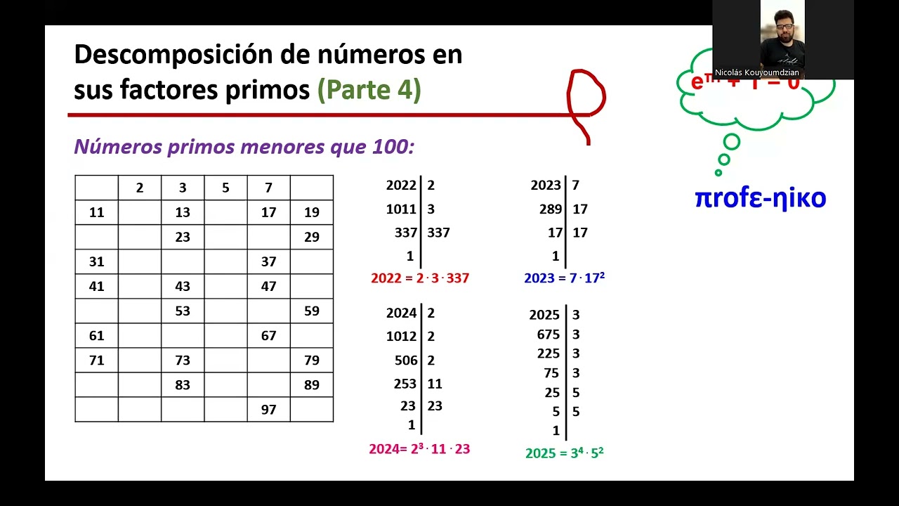 Video 30: Descomposición en factores primos Parte 4