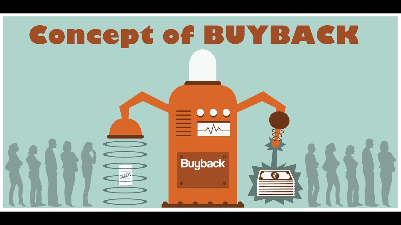 Buy Back of Shares