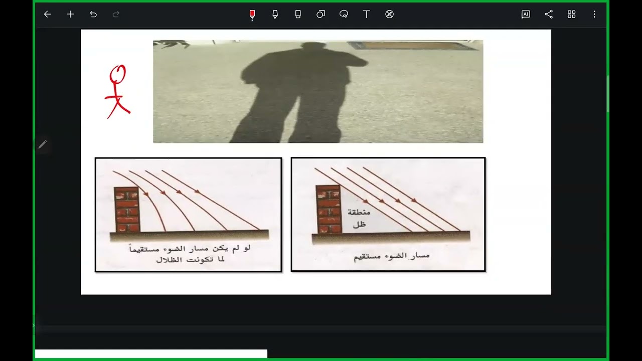 Illumination by DR.AHMED || 11 Adv || الاستضاءه  