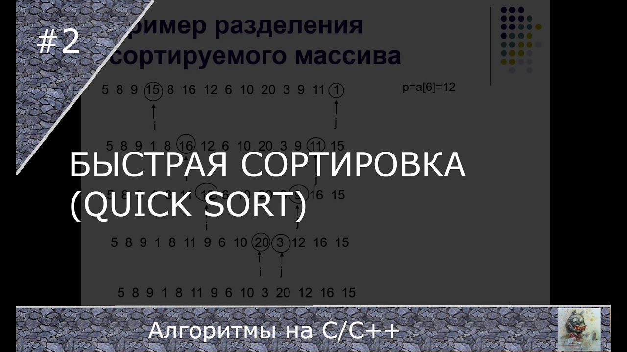 Быстрая сортировка (quick sort)