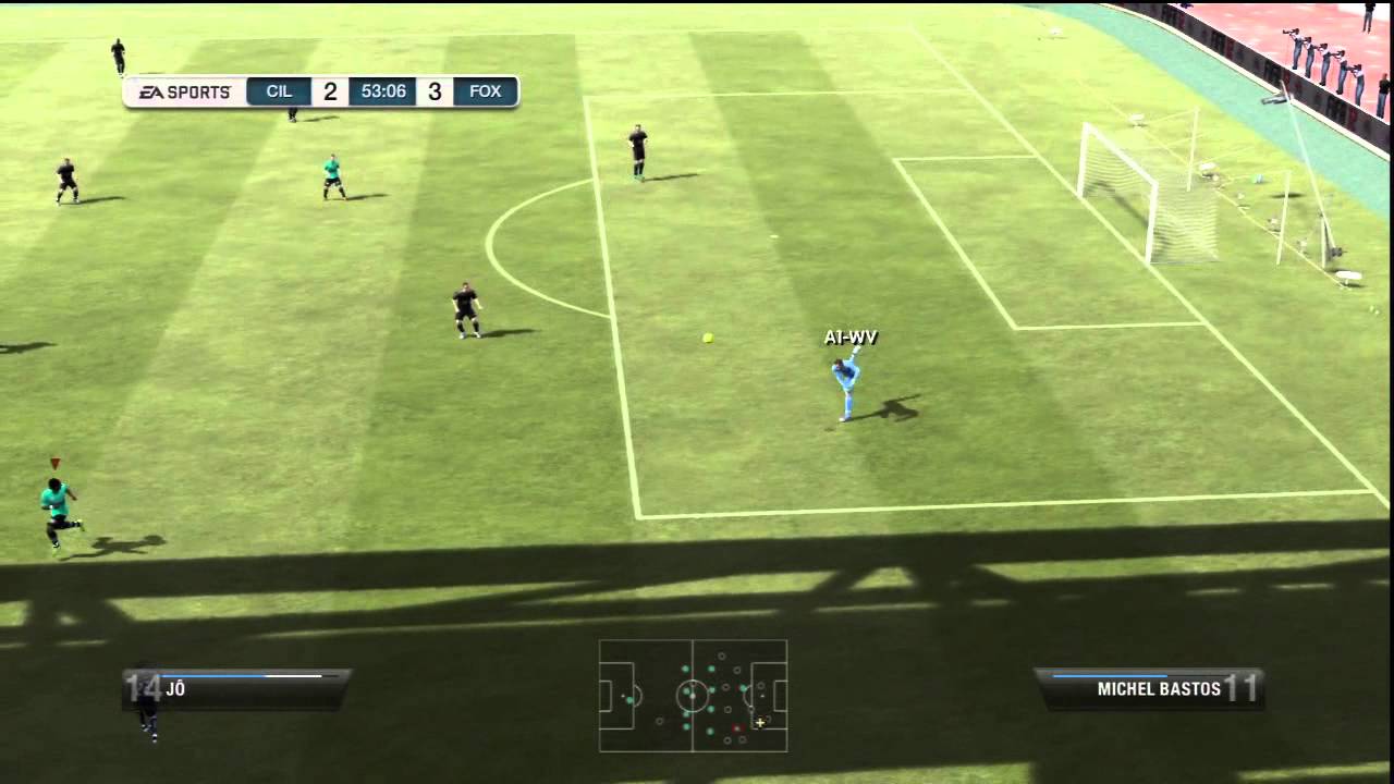 FIFA Community My Opinion